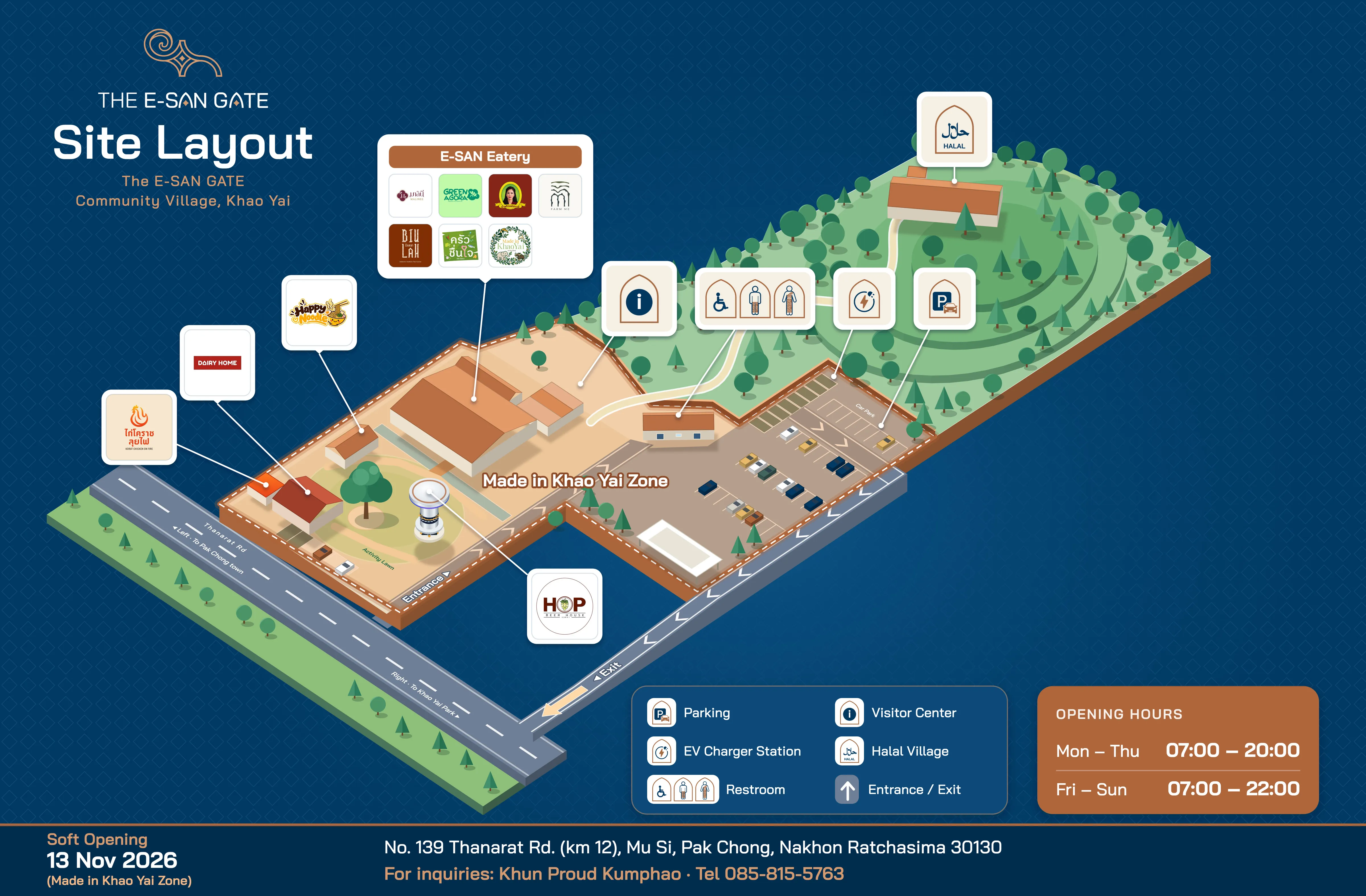 Illustrated 3D site layout of THE E-SAN GATE: the Made in Khao Yai zone at the front with E-SAN Eatery, Dairy Home, Happy Noodle, Korat Chicken on Fire and Hop Beer House Korat, then the car park, restrooms, EV charging, the visitor center, and the Halal Village zone on the hill (coming soon).