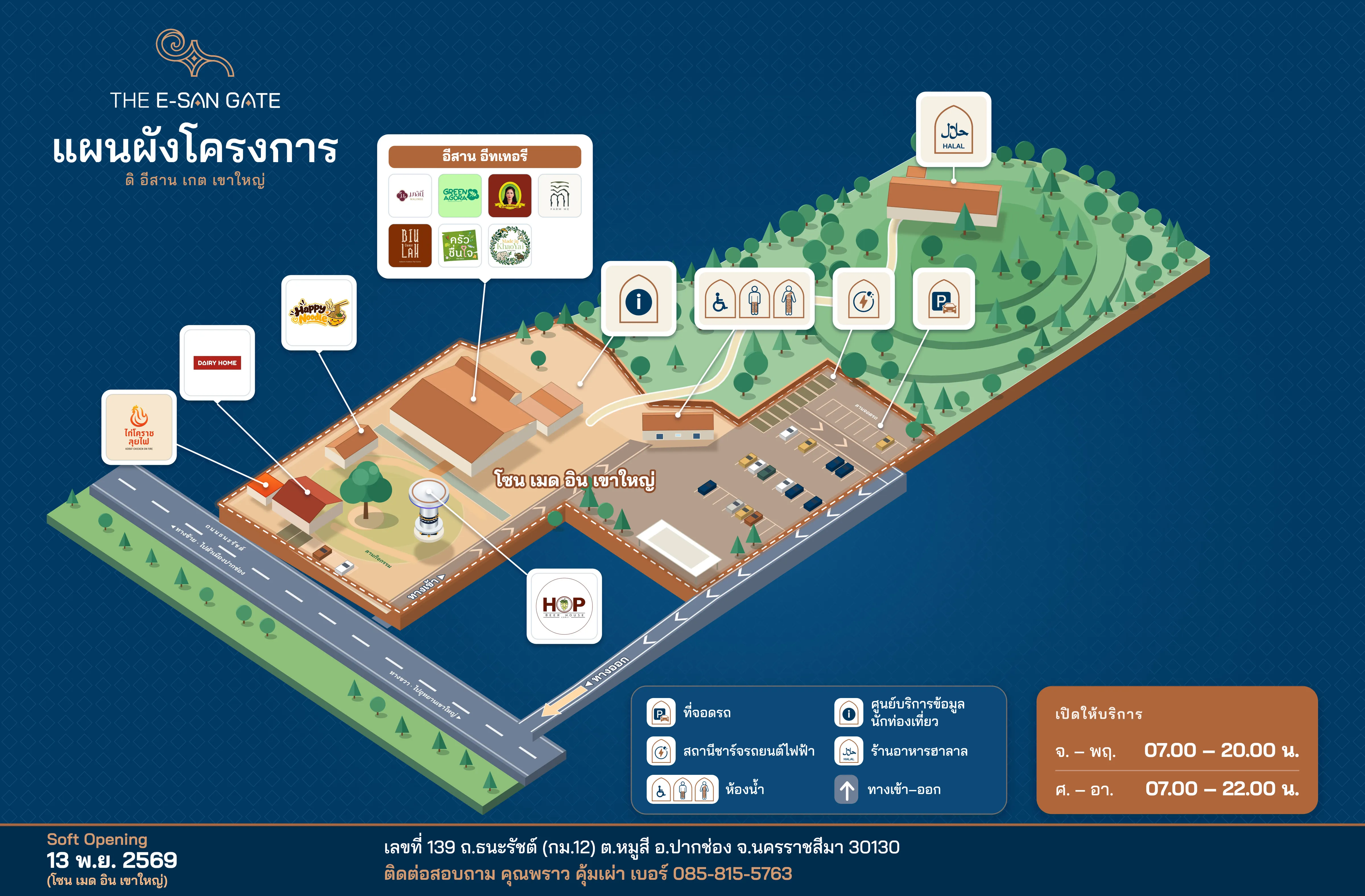 แผนผังโครงการ THE E-SAN GATE แบบ 3 มิติ โซน Made in Khao Yai ด้านหน้า มี E-SAN Eatery, Dairy Home, Happy Noodle, ไก่โคราชลุยไฟ และ Hop Beer House Korat ถัดไปเป็นลานจอดรถ ห้องน้ำ จุดชาร์จรถยนต์ไฟฟ้า ศูนย์บริการข้อมูลนักท่องเที่ยว และโซน Halal Village บนเนินเขา (เร็ว ๆ นี้)